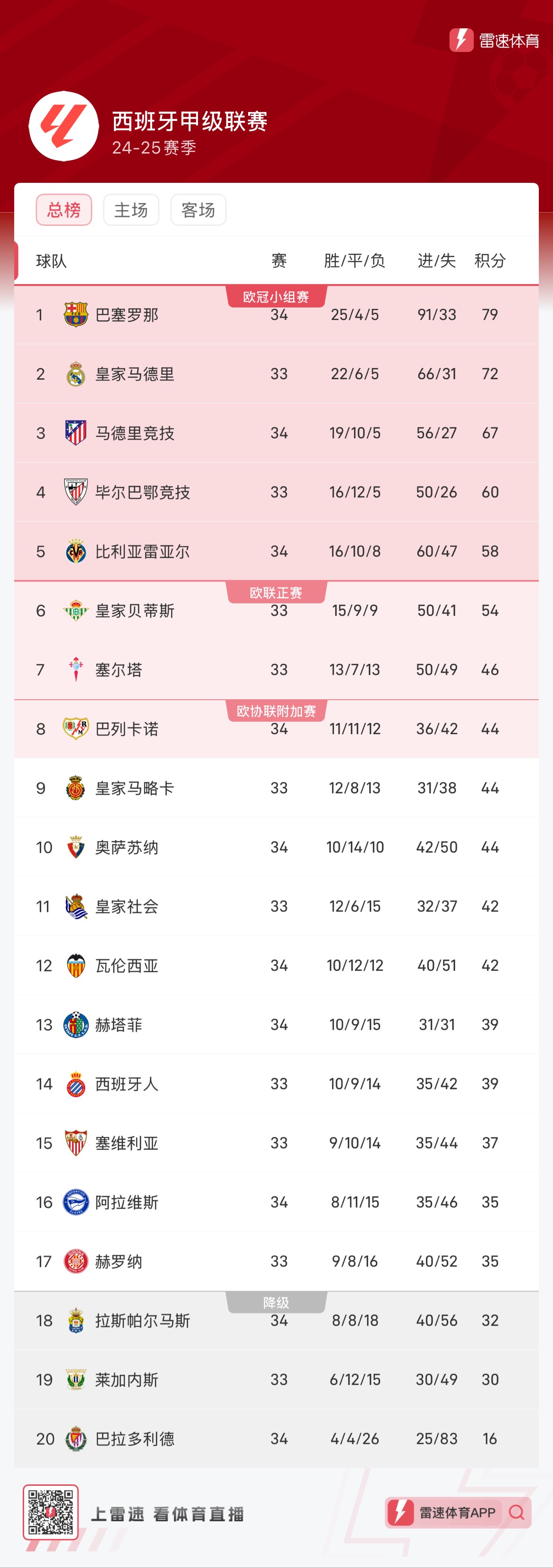案例中