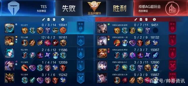 核心