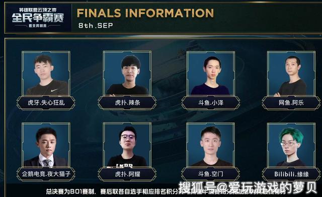 篇文章的S 篇文章的S