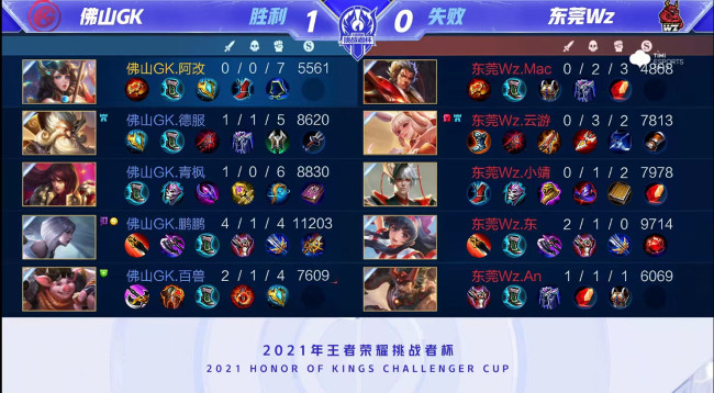 灰熊