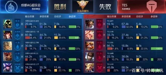 在这场围绕 在这场围绕